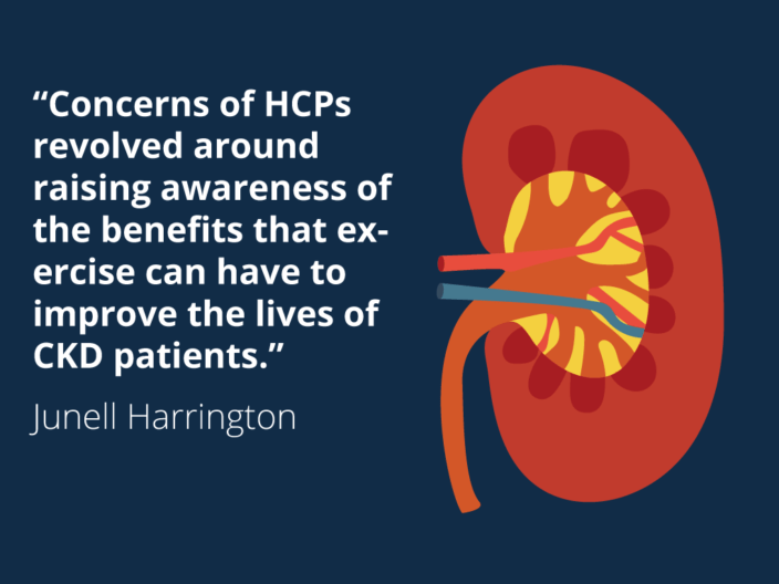 What HCPs in the UK say about Chronic Kidney Disease