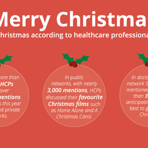 It’s a festive Christmas for Healthcare Professionals