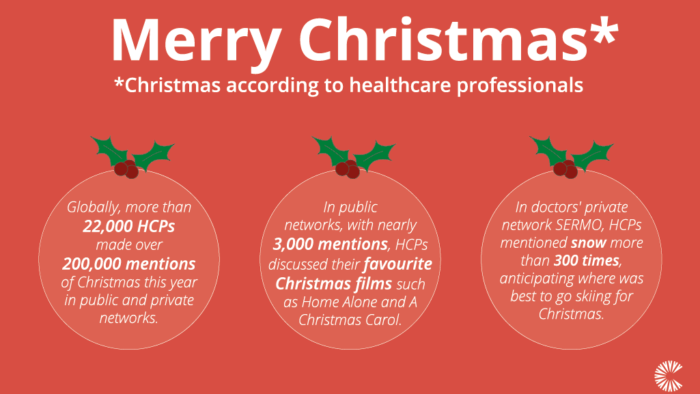 It’s a festive Christmas for Healthcare Professionals