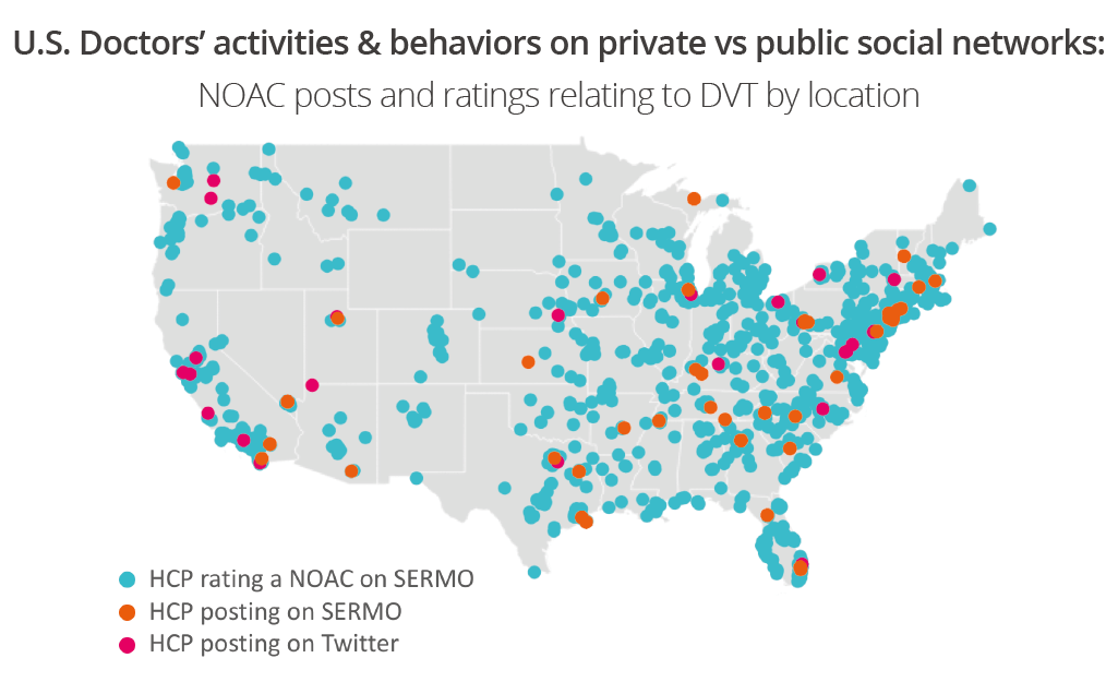 How do doctors' conversations differ from private to public networks?