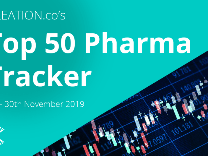 Top 50 Pharma tracker: Gilead into Top 5 after price discrepancy