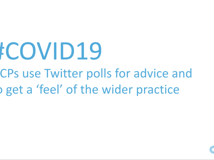 #COVID19: HCPs use Twitter polls for advice and to get a ‘feel’ of the wider practice