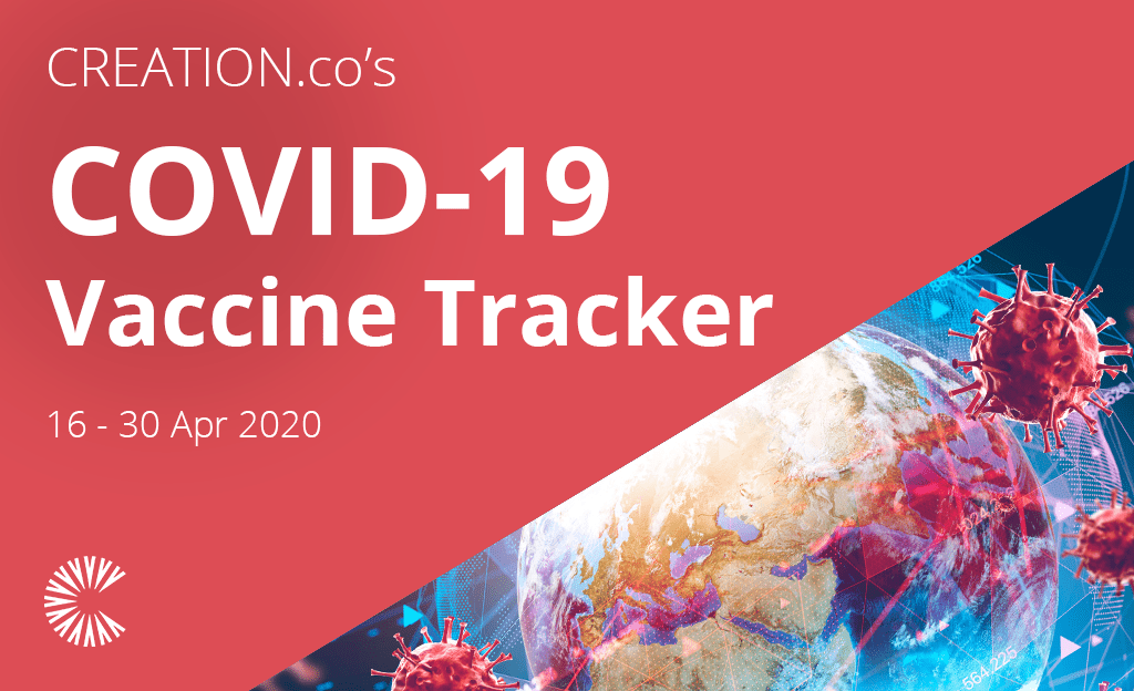 COVID-19 Tracker: HCPs closely follow Oxford University vaccine development