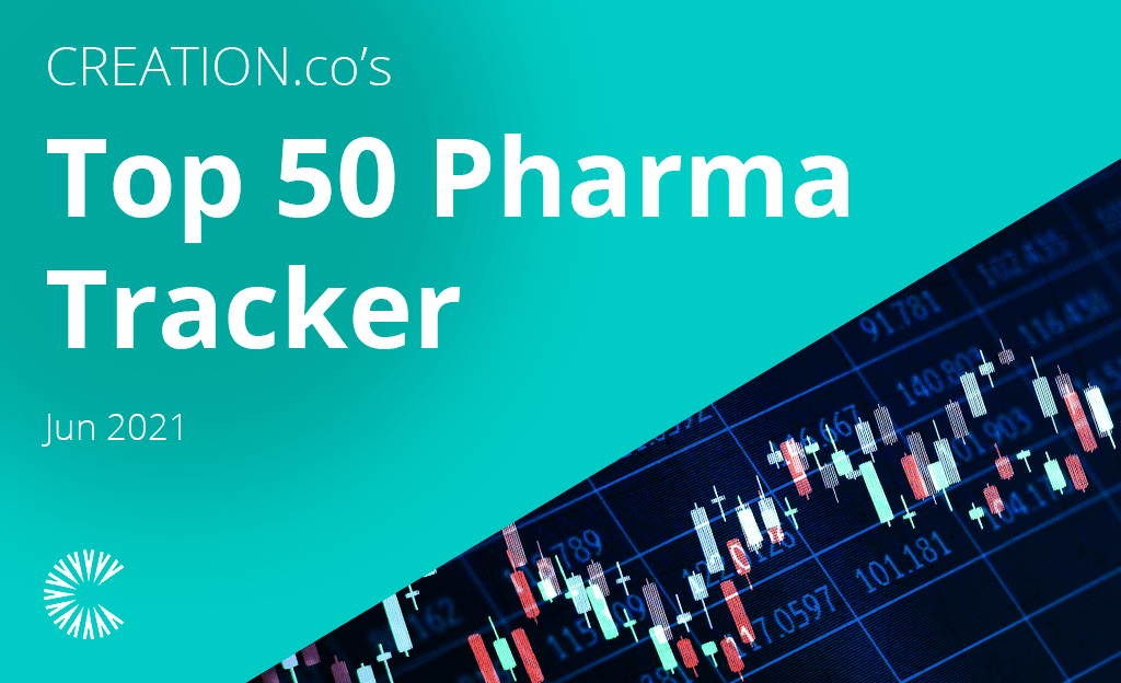 top 50 pharma tracker banner