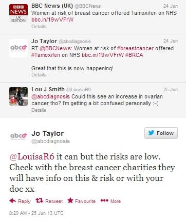 Figure 5: BBC News UK tweet and patient/cancer survivor responses.