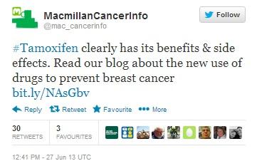 Figure 7: Macmillan's Tamoxifen tweet has 30 RTs.