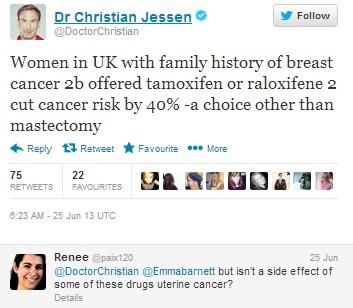 Figure 9: Dr. Christian Jessen is very active on Twitter and influential among patients, having gained 247 000 followers.